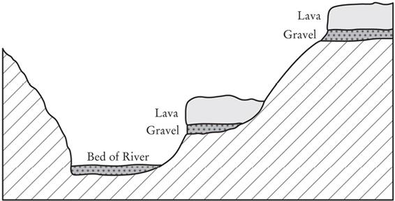 12-Lyell%27s-terraces.jpg