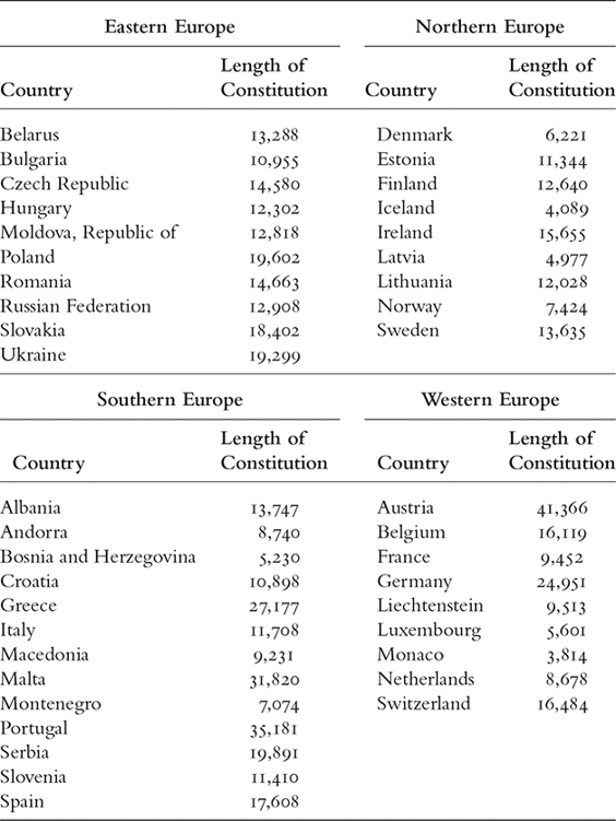 Table_Image