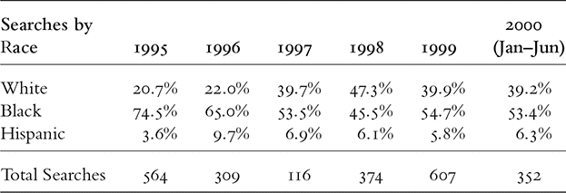 Table_Image