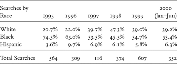 Table_Image