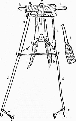 Plough used at Kimi; linked to larger image.