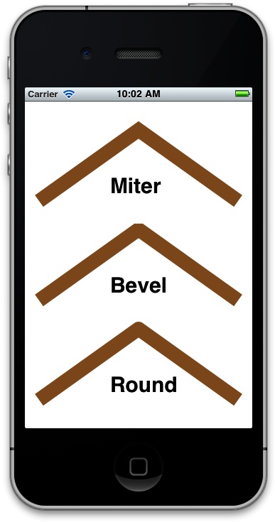 Three types of line joins in Core Graphics