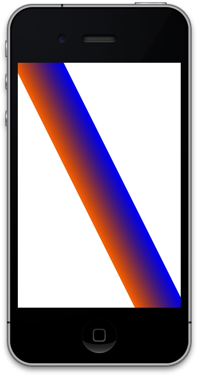 Axial gradient without stretched colors