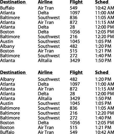 Stable sort of airport terminal information