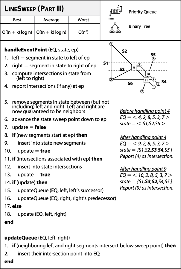 LineSweep fact sheet (part II)