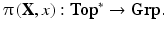 
$$ \uppi \left(\mathbf{X},x\right):\mathbf{Top}^{*}\to \mathbf{G}\mathbf{r}\mathbf{p}. $$
