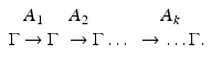 
$$ \begin{array}{clc} {A}_1 & {A}_2 & {A}_k\; \\ \Gamma \to \Gamma& \to \Gamma \dots & \to \dots \Gamma . \end{array} $$
