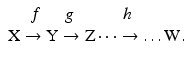 
$$ \begin{array}{c} \kern-1.2em f\kern1.44em g\kern2.9em h\kern0.6em \\ \mathrm{X}\to \mathrm{Y}\to \mathrm{Z}\dots \to \dots \mathrm{W}. \end{array} $$
