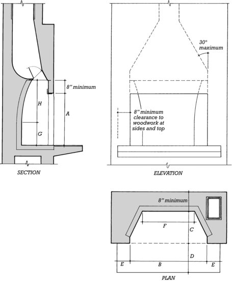 c07uf005.eps