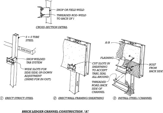 c20uf004a.eps