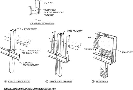 c20uf004a.eps