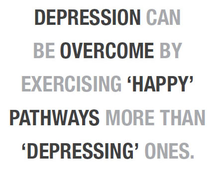 Depression can be overcome by exercising ‘happy’ pathways more than ‘depressing’ ones.