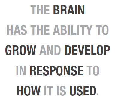 The brain has the ability to grow and develop in response to how it is used.