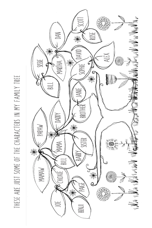 A tree with leaves containing the names of some members of the author's family.