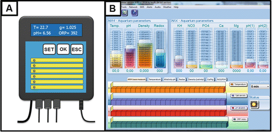 A340041_1_En_10_Fig4_HTML.gif