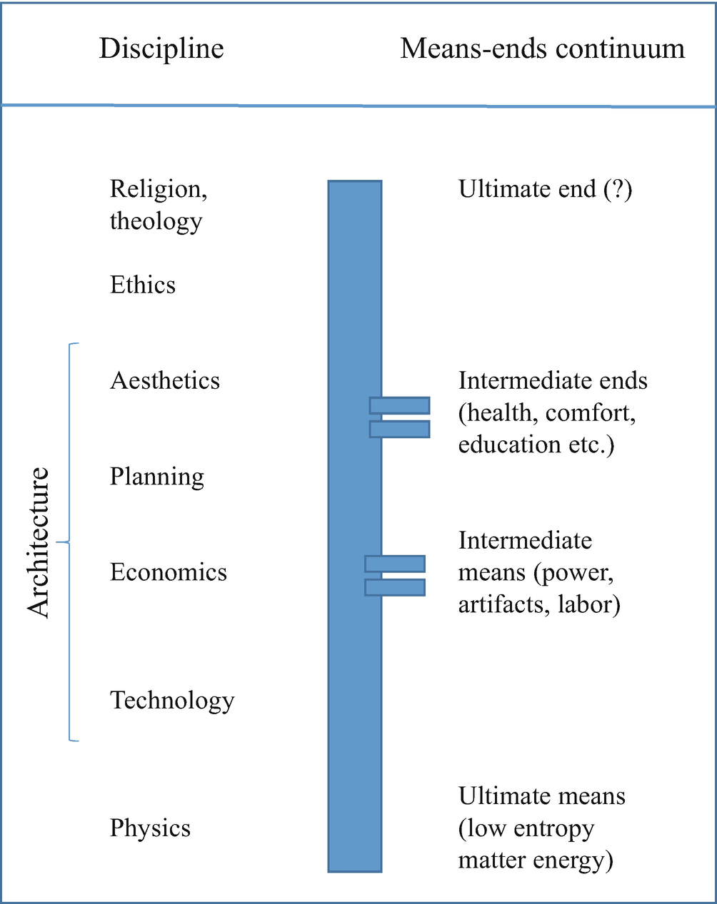 ../images/470360_1_En_4_Chapter/470360_1_En_4_Fig2_HTML.png