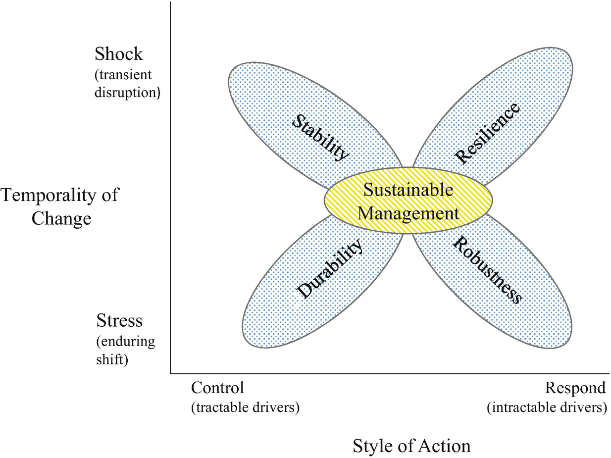 ../images/470360_1_En_4_Chapter/470360_1_En_4_Fig5_HTML.png