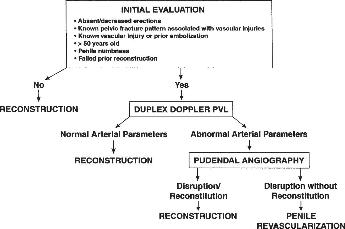 A978-1-59745-103-1_2_Fig12_HTML.jpg