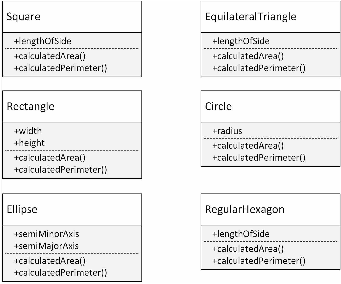 Recognizing actions to create methods