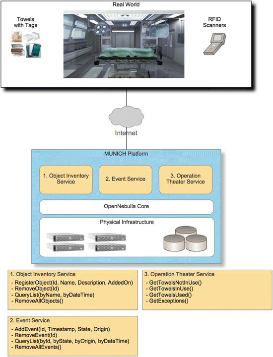 A318304_1_En_12_Fig11_HTML.gif