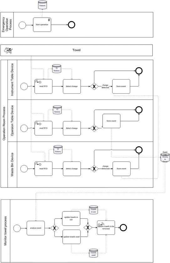 A318304_1_En_12_Fig12_HTML.gif