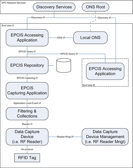 A318304_1_En_12_Fig1_HTML.gif