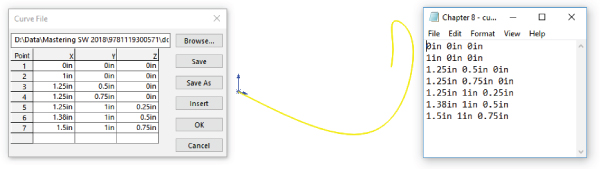 Left: Curve file dialog box displaying 3 columns for X, Y, Z , with rows for points 1 to 7 and six command buttons on the right. Right: Notepad text file with toolbars with the display pane labeled 0in 0in 0in, 1in 0in 0in, etc.