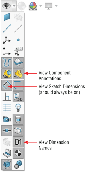 Heads–Up View toolbar with highlighted buttons for View Component Annotations, View Sketch dimensions (should always be on), and the View Dimensions Names near the bottom.