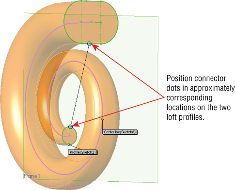 A 3D spiral shell with dots labeled Position connector dots in approximately corresponding locations on the two loft profiles with markers indicating Profile(Sketch2) and Centerline(Sketch8).