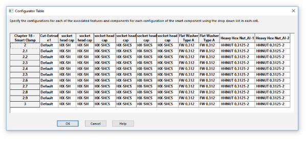 Smart Component PropertyManager displaying the Smart component field set to Chapter 18 – Smart Clamp–1@Cha... and components selection box with 6 screw instances, 2 washers, and 2 nuts.