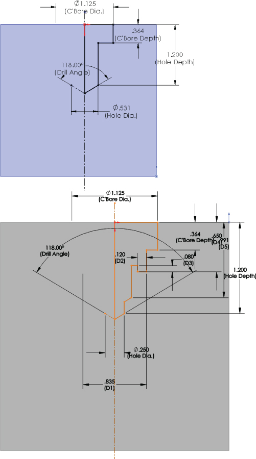 Left: Hole Specification dialog box with selected Type tab displaying 6 hole types, with first hole type being highlighted. Right: 3D box with hole. The distance between the center of the hole and the edge of the box is 1.500.