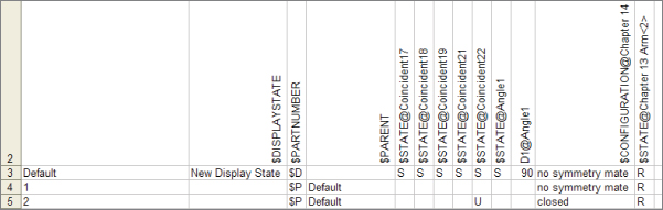 A design table automatically created from the robot arm assembly, with column headers $DISPLAYSTATE, $PARTNUMBER, $PARENT, $STATE@Coincident17, $STATE@Coincident18, $STATE@Coincident19, etc.