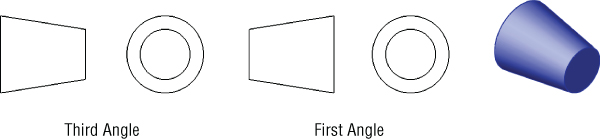 Illustration of third angle versus first angle projection. Left–right: quadrilateral polygon, 2 concentric circles, quadrilateral polygon, 2 concentric circles, and a truncated cone.