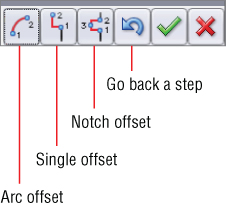 Pop–up toolbar with arch offset, single offset, notch offset, go back a step, check, and close buttons (left–right).