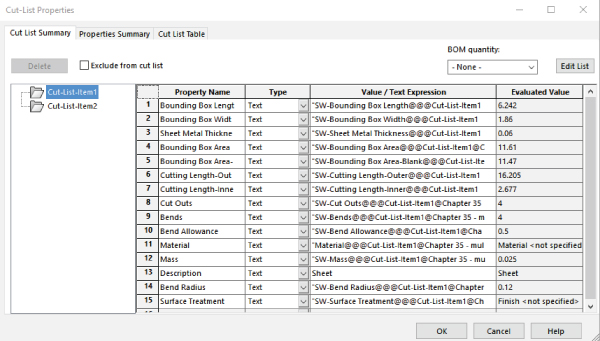 Cut–List Properties dialog depicting Cut List Summary with highlighted Cut–List–Item1 (left panel) and default Cut List Properties table (right panel). OK, Cancel, and Help buttons are at the bottom right portion.