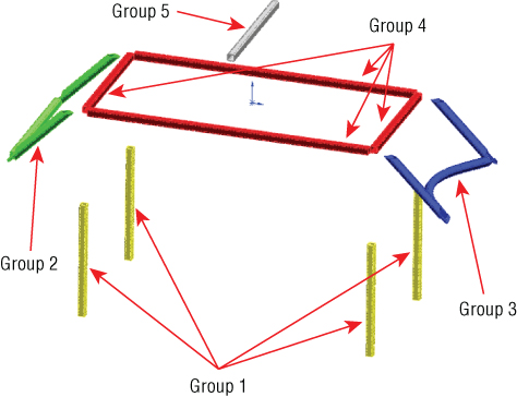 3D illustration of a welded frame using groups such as Group 1, group 2, Group 3, Group 4, and Group 5.