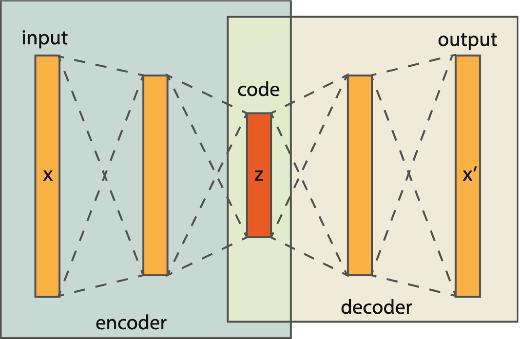 ../images/501289_1_En_11_Chapter/501289_1_En_11_Fig1_HTML.png