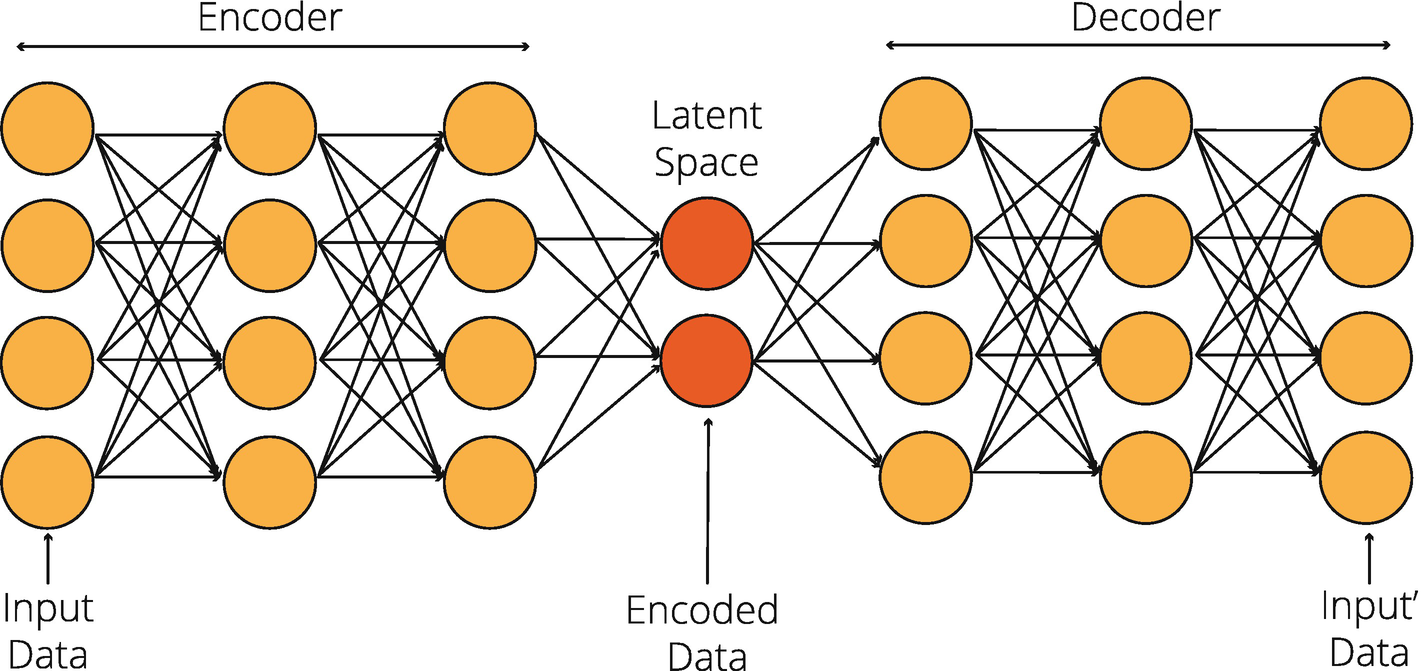 ../images/501289_1_En_11_Chapter/501289_1_En_11_Fig2_HTML.png