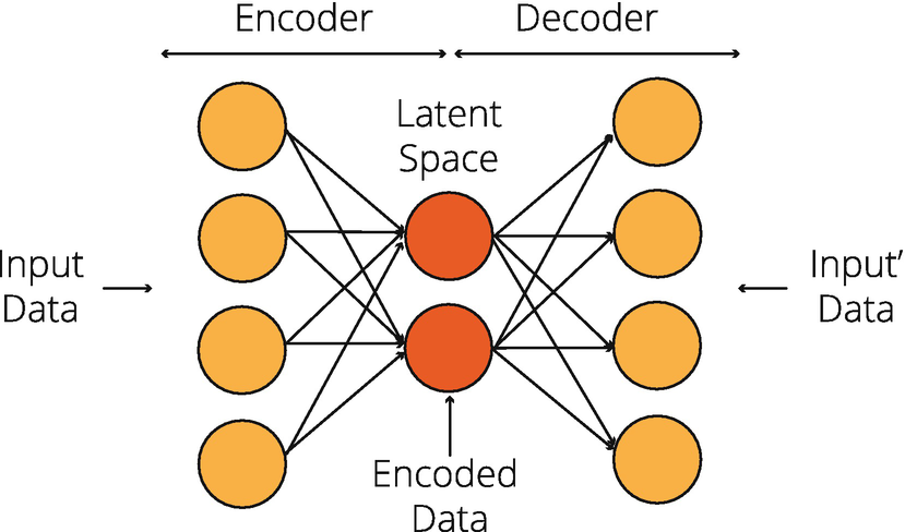 ../images/501289_1_En_11_Chapter/501289_1_En_11_Fig3_HTML.png