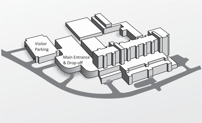 The figure depicting a healthcare center where visitor parking and main entrance and drop off are highlighted.