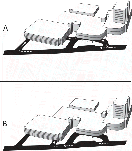 The figure of the drop-off circle option A depicts an entrance to the visitor parking garage from the drop-off circle. Option B depicts access to the visitor parking structure from the street, but no access from the drop-off circle.