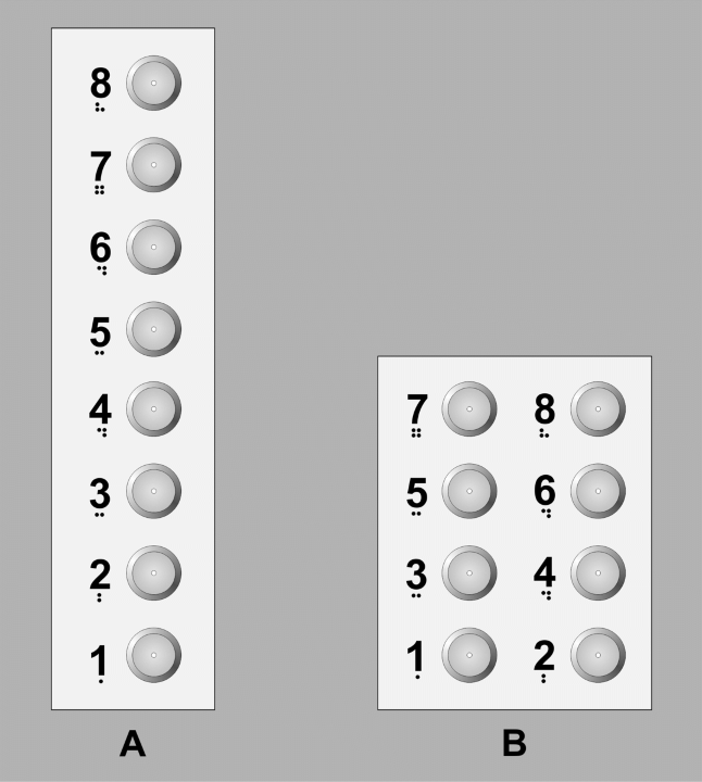 The figure depicting an inside view of elevator cabs where call buttons are arranged vertically, to represent floor-to-floor relationships (as in option A), rather than horizontally (as in option B).