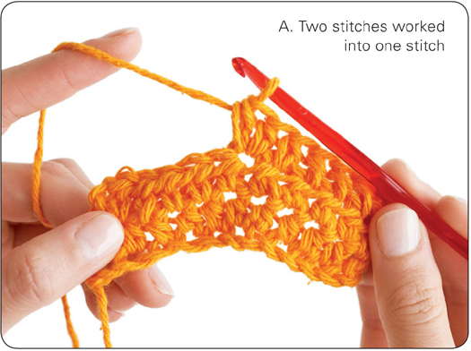 A. Two stitches worked into one stitch