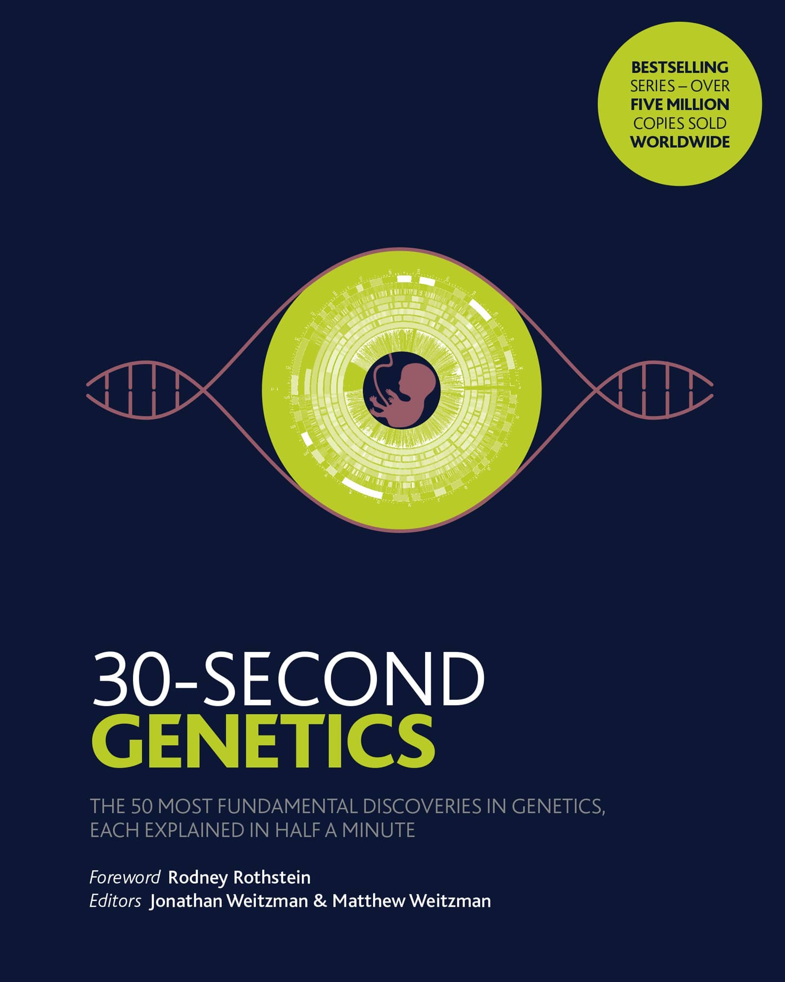 30-Second Genetics