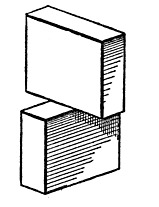 Fig. 105. Shading Edges