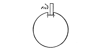 Fig. 48. Cutting Key-way