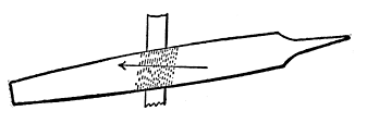 Fig. 57. Incorrect File Movement