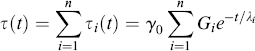 equation