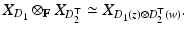 
$$\displaystyle{ X_{D_{1}} \otimes _{\mathbb{F}}X_{D_{2}^{\top }} \simeq X_{D_{1}(z)\otimes D_{2}^{\top }(w)}. }$$
