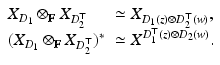 
$$\displaystyle{ \begin{array}{ll} X_{D_{1}} \otimes _{\mathbb{F}}X_{D_{2}^{\top }} & \simeq X_{D_{1}(z)\otimes D_{2}^{\top }(w)}, \\ (X_{D_{1}} \otimes _{\mathbb{F}}X_{D_{2}^{\top }})^{{\ast}}&\simeq X^{D_{1}^{\top }(z)\otimes D_{ 2}(w)}. \end{array} }$$
